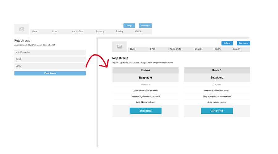 wireframe przykład